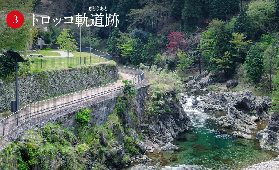 トロッコ軌道跡