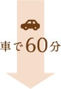 車で60分