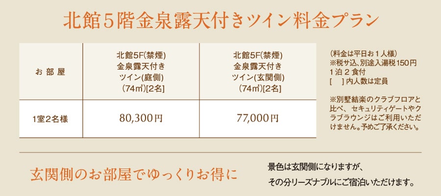 北館5階金泉露天付きツイン料金プラン