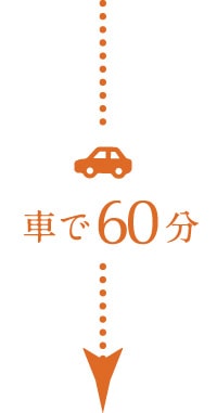 車で60分